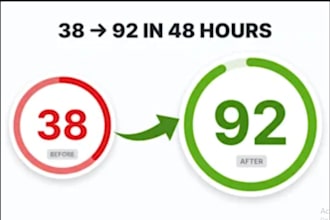 shopify store speed, shopify speed optimization, shopify page speed, shopify SEO
