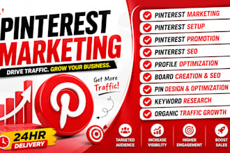 do plnterest marketing, pinterest SEO and pnterest setup
