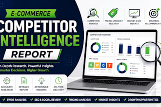create a detailed competitor intelligence report for your ecommerce brand