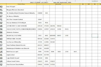 professionally do data entry, web research, web scrapping,