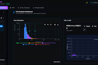 build custom ai application with llm rag and ml integration