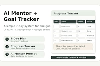 create a personal ai mentor and progress tracker