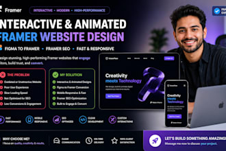 do interactive and animated framer website design, figma to framer, framer SEO