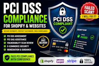 help your shopify or website pass pci dss compliance