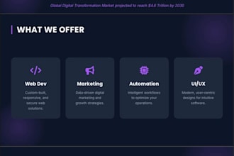 design modern and attractive PPT presentations