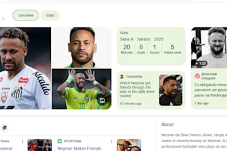 create verified goggle panel