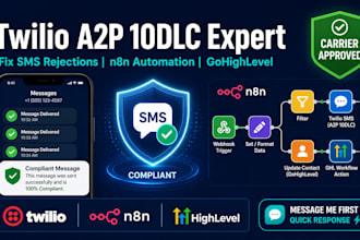 fix twilio a2p 10dlc, SMS compliance, and n8n SMS automation