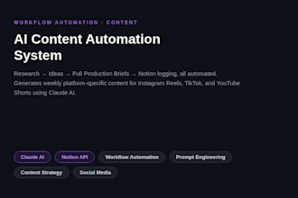 build claude ai automation workflows for your business