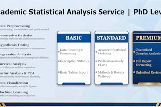 do professional statistical data analysis