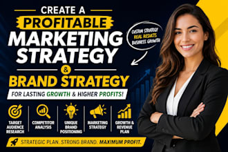 create a profitable marketing strategy and brand strategy for your business