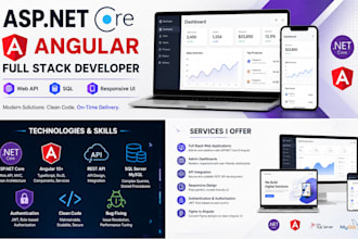 be your full stack net and angular developer