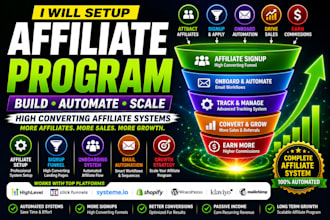 create high converting affiliate program funnel