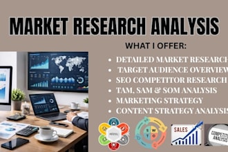 do market research, business plan  competitors  analysis, swot, pestle analysis