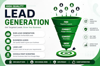 targeted b2b leads and verified contacts for business growth