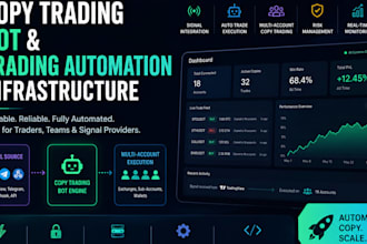build copy trading bot and trading automation infrastructure