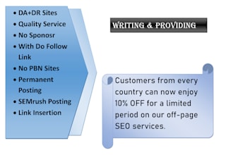 publish guest posts on high authority websites