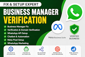 fix meta business domain verification meta pixel whatsapp api chatbot twilio