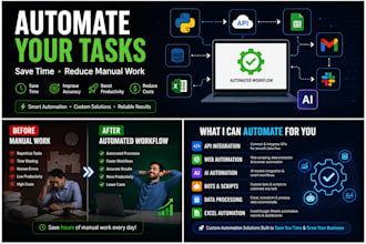 automate manual tasks and workflows