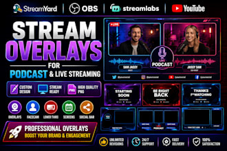 create streamyard streamlabs obs overlay for youtube podcast
