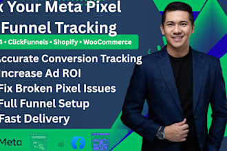 setup facebook instagram meta pixel funnel tracking clickfunnnels samcart