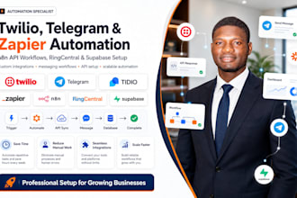 twilio telegram tidio zapier n8n api automation ring central superbase setup