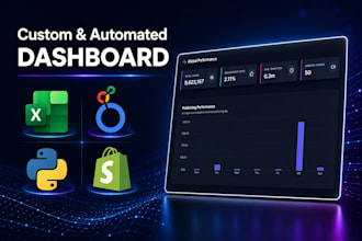 build a custom and automated data dashboard
