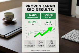 provide 20 da50 plus japanese SEO backlinks
