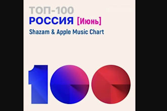 apple music charts promotion playlist placement