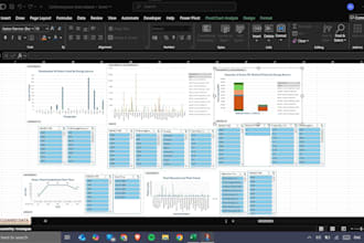 map and visualize your data