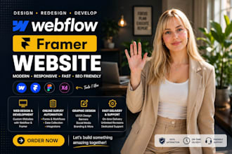 do framer figma webflow unbounce website landing page stock and cost analysis