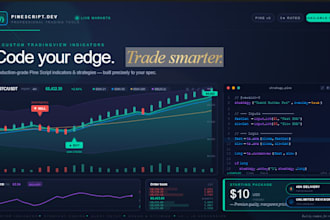 create a custom pine script indicator for tradingview