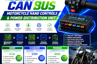 design can bus motorcycle hand controls and  power distribution unit