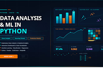 do data analysis, data visualization, and machine learning in python