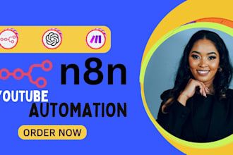 n8n youtube automation n8n social media automation n8n video automation n8n ai