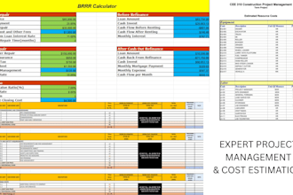 create project plans, gantt charts, and cost estimation