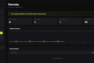 design a business KPI and analytics dashboard