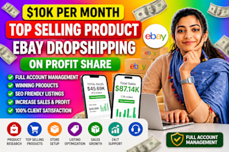 ebay dropshipping on profit share