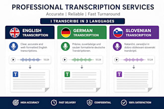 deliver english german slovenian transcription