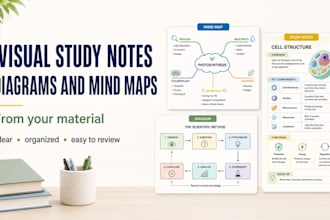 design visual study notes diagrams and mind maps