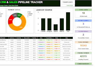 create custom google sheets trackers and dashboards