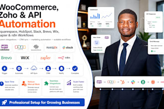 woo commerce zoho squrespace hubspot slack brevo wix api zapier n8n automation