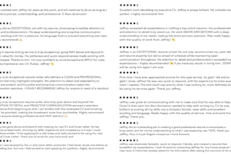 write ats optimized resume, CV and linkedin profile