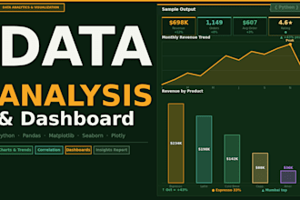 do data analysis, visualization and dashboard in python