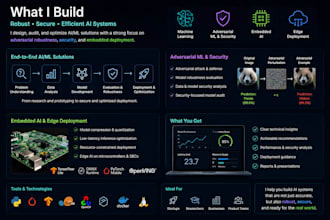 build ai and machine learning solutions