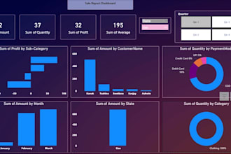 do excel data cleaning, dashboard, and mis reporting