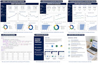 create professional tableau dashboards and KPI reports