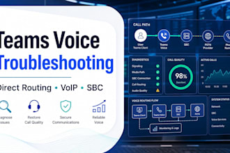 troubleshoot microsoft teams direct routing and voip issues