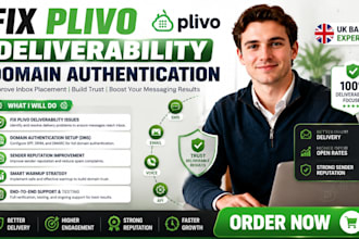 fix plivo deliverability domain authentication sebder reputation warmup