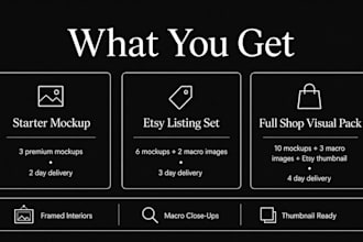 create premium etsy wall art mockups and listing images