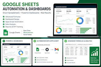 create advanced google sheets dashboards and automation